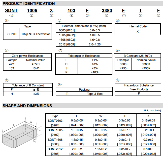 熱敏電阻型號及參數(shù) 熱敏電阻型號及參數(shù)