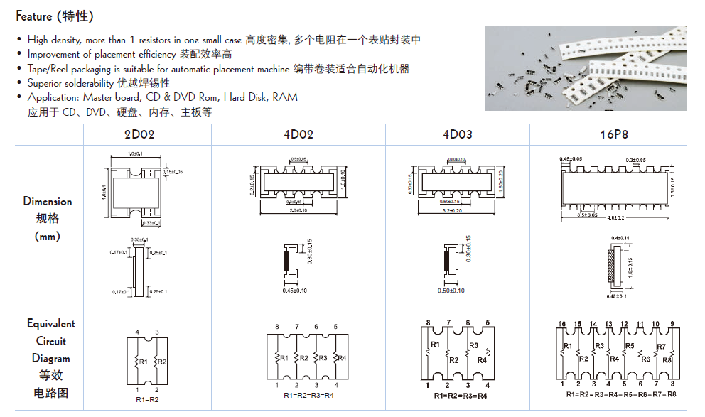 貼片電阻結構圖片 貼片電阻結構圖片